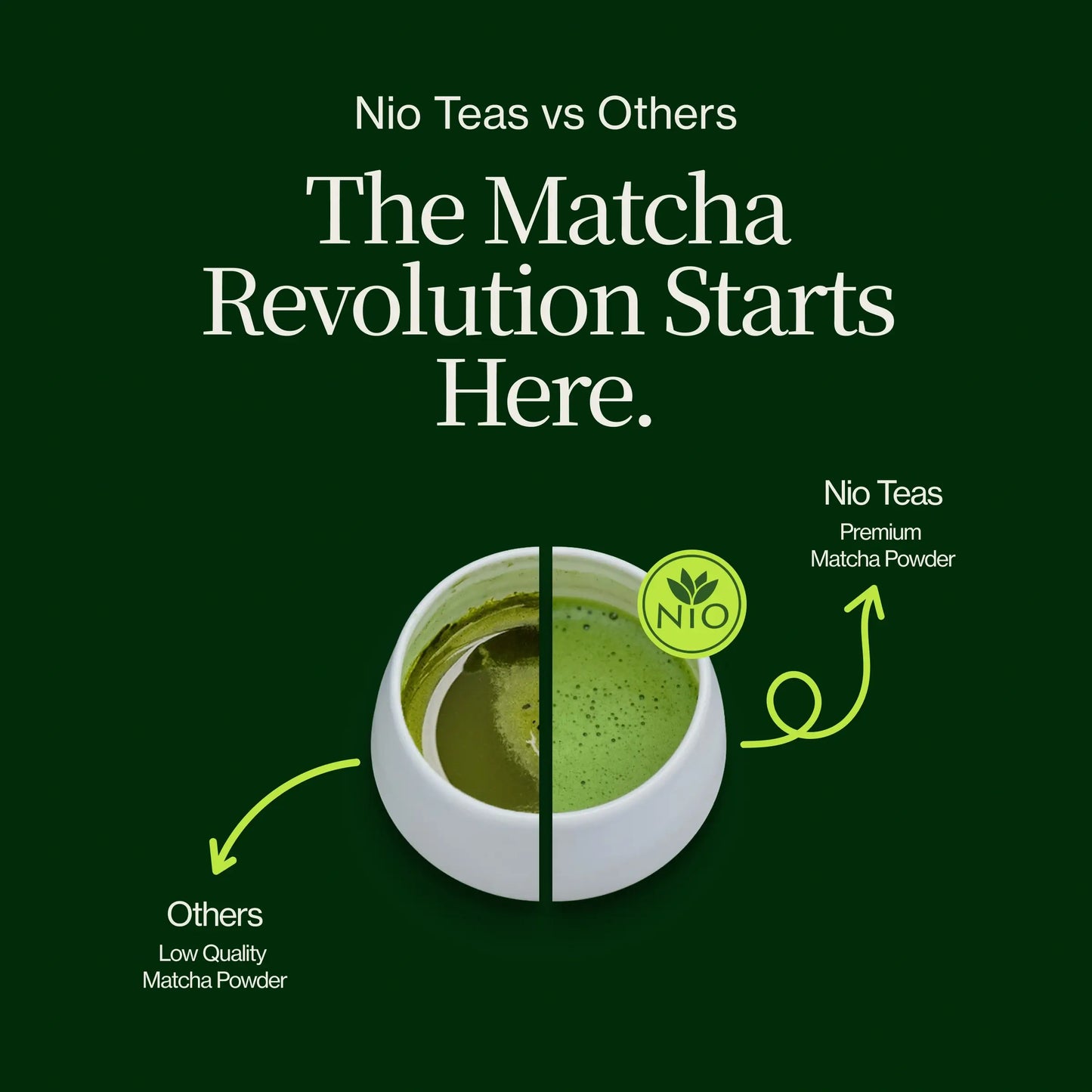 Matcha Tea Sampler 21 Pack with Matcha Whisk and Matcha Bowl