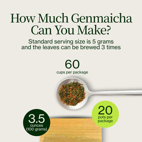 Genmaicha Green Tea with Roasted Rice