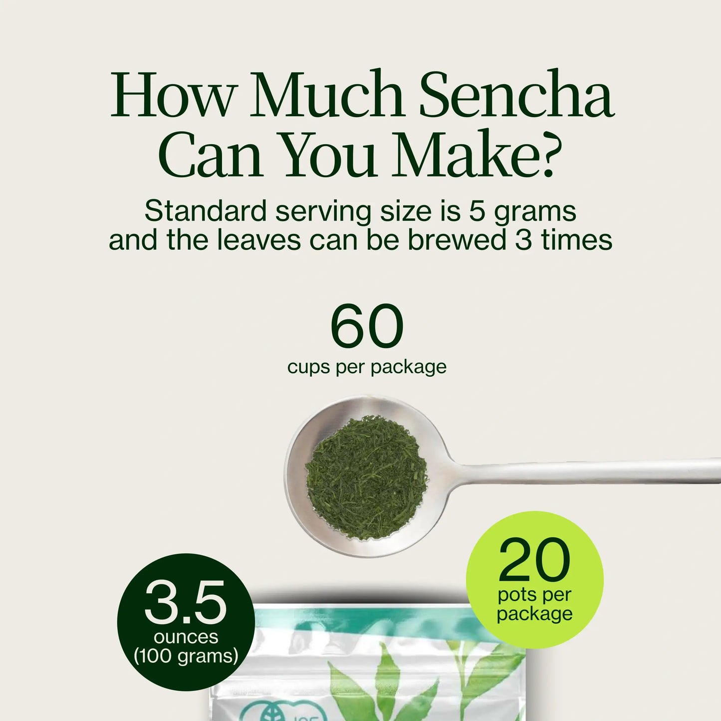 Sencha Shizuku with Matcha Powder