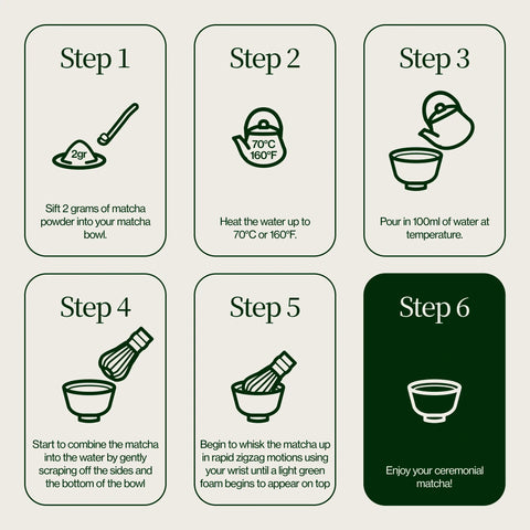 Premium Matcha Chiran Green Tea