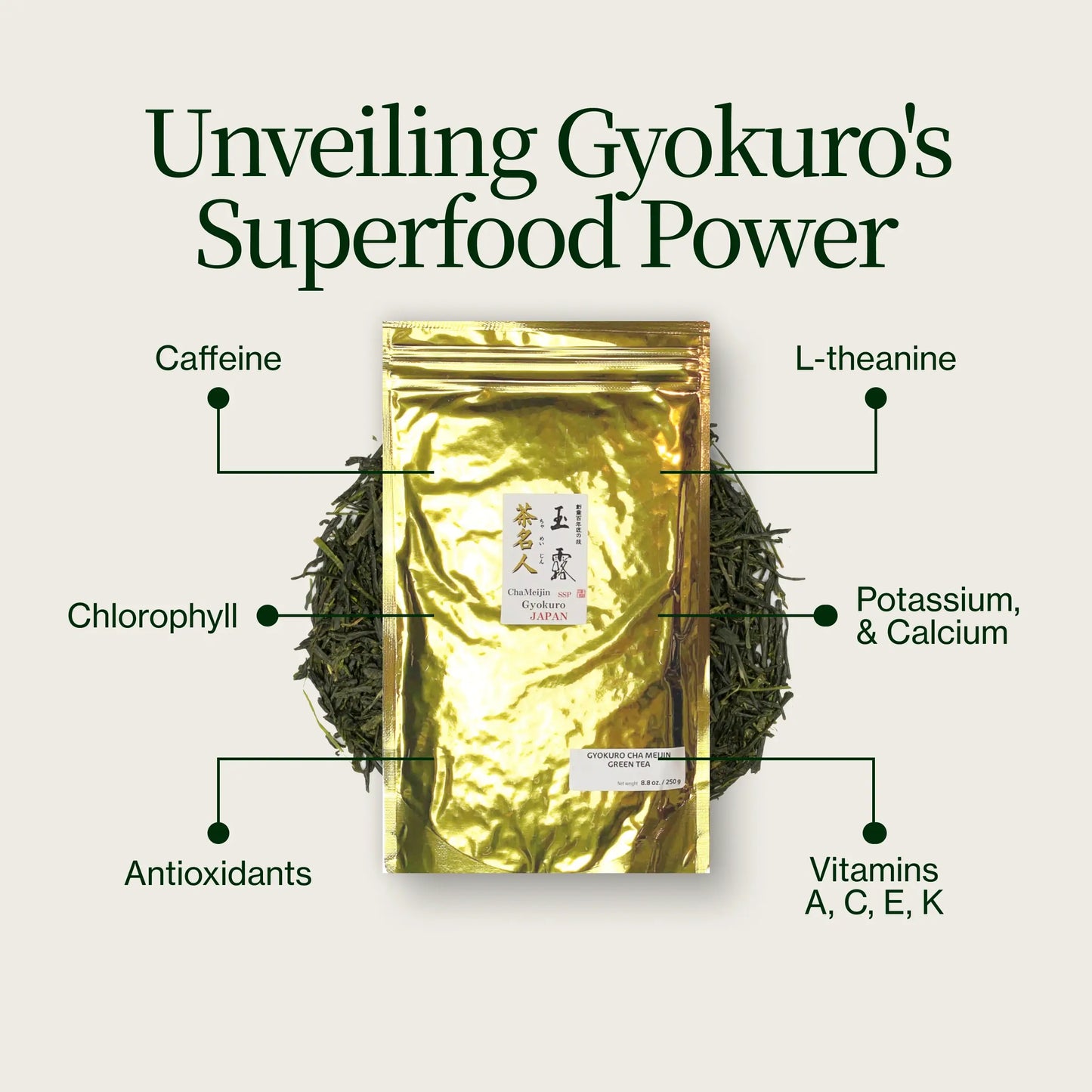 Cha Meijin Gyokuro In Bulk