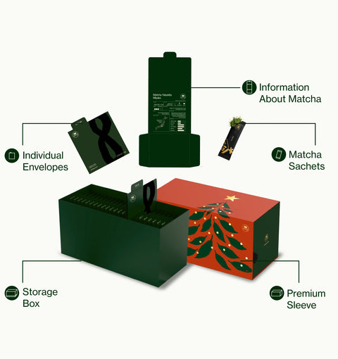 Nio Teas Advent calendar product infographic showing a match gift set with labeled components: an individual envelope, matcha sachets, a storage box, a premium sleeve, and an information card, arranged around a central matchbox on a light gray background.