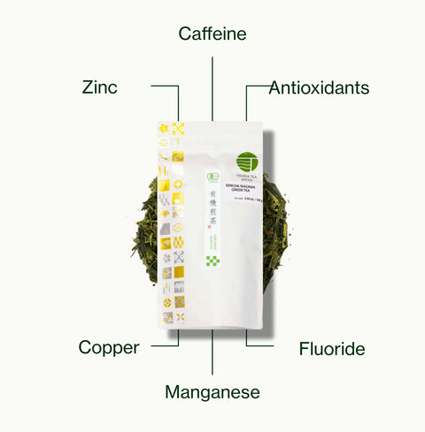 Nio Teas Osada Japanese Kukicha Tea pack of loose leaf tea, labelled with caffeine, zinc, fluoride, antioxidants, copper and manganese