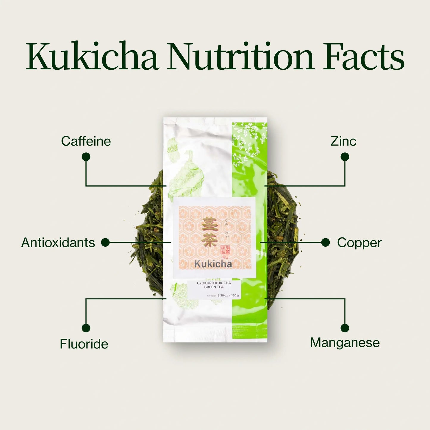 Sakamoto Kukicha Twig Tea