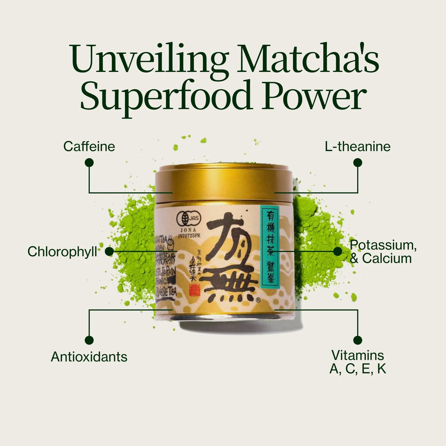 Customizable Matcha Set with Ceremonial Matcha