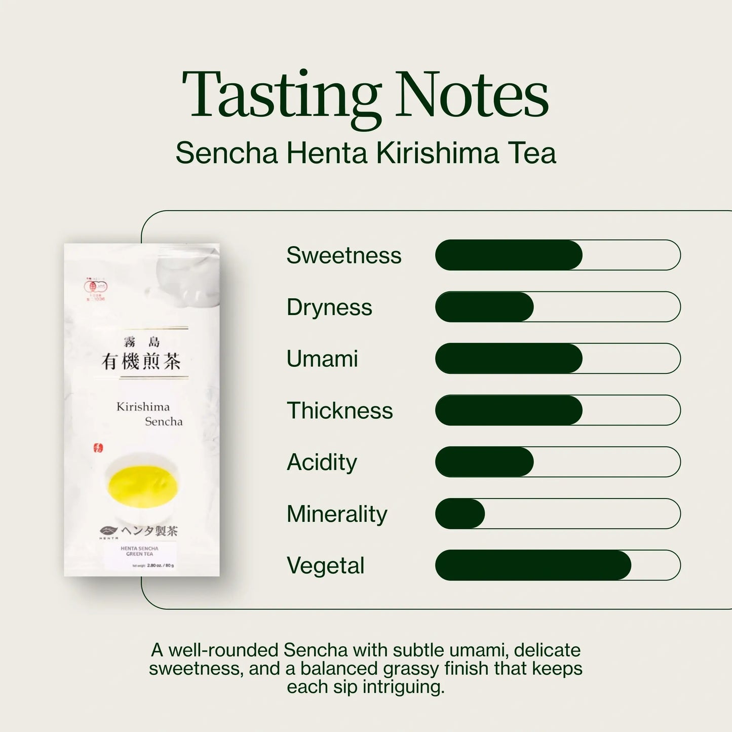 Sencha Henta Kirishima Tea