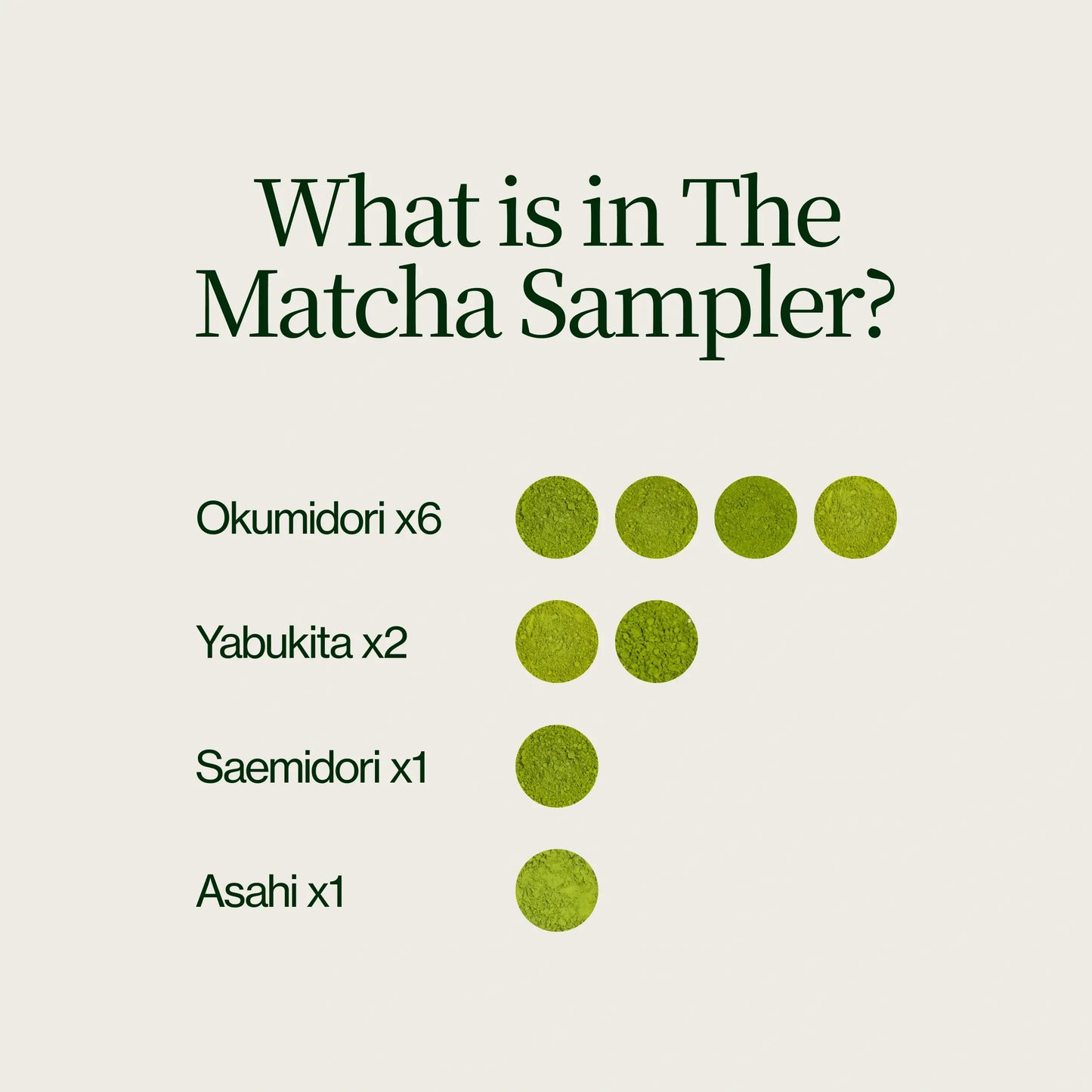 Matcha tea sampler 8 pack