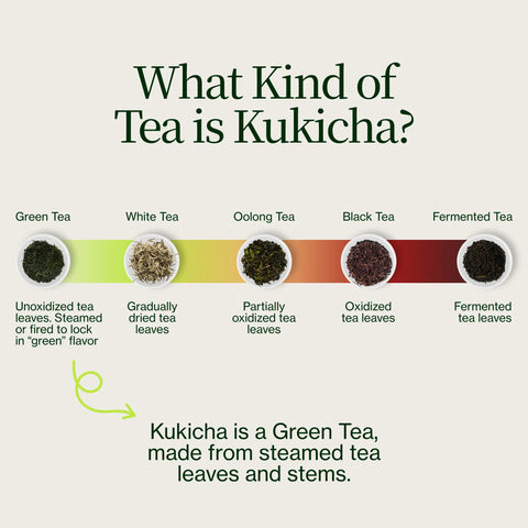 Gyokuro Karigane